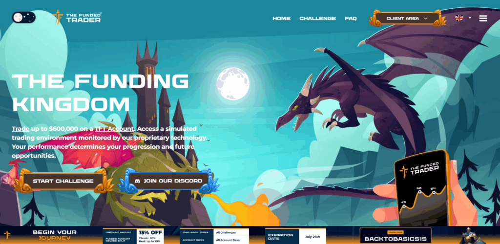 The Funded Trader proprietary trading platform, challenges, dashboard, and rules - Preview 1